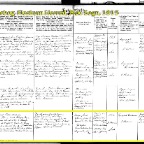 PN-data_kirkeboeger1892_C159_G_011_0185a-V